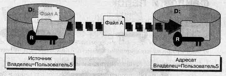 packet627.jpg